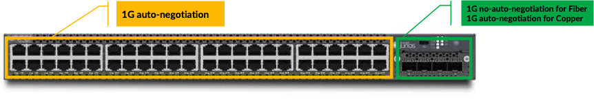[EX4400/EX4100] 1G Fiber don't support auto-negotiation on EX4100 1G ...
