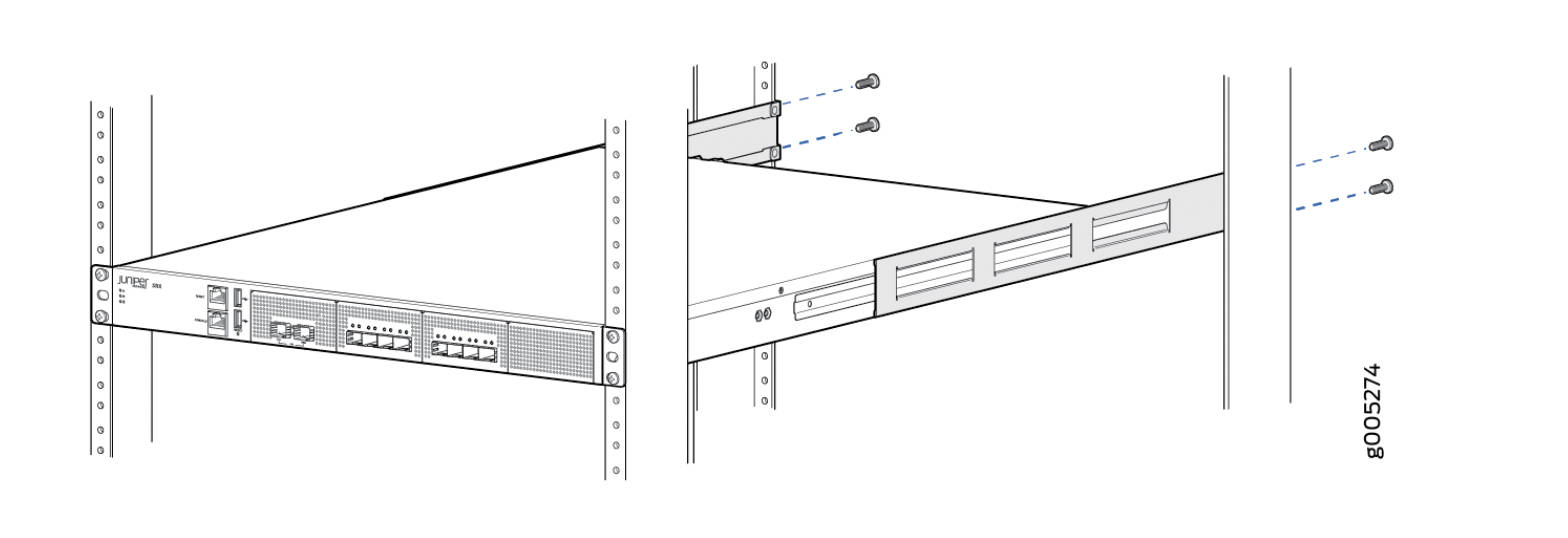 [SRX]Shifting and mounting of SRX4100