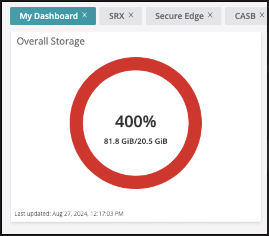 [SD Cloud] Auto deletion of Log Data is not happening