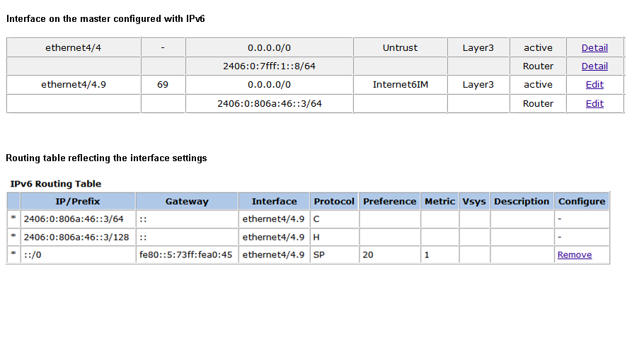 Ipv6 Not Connected _ How to Fix IPv6 No Internet Access Issue in ...